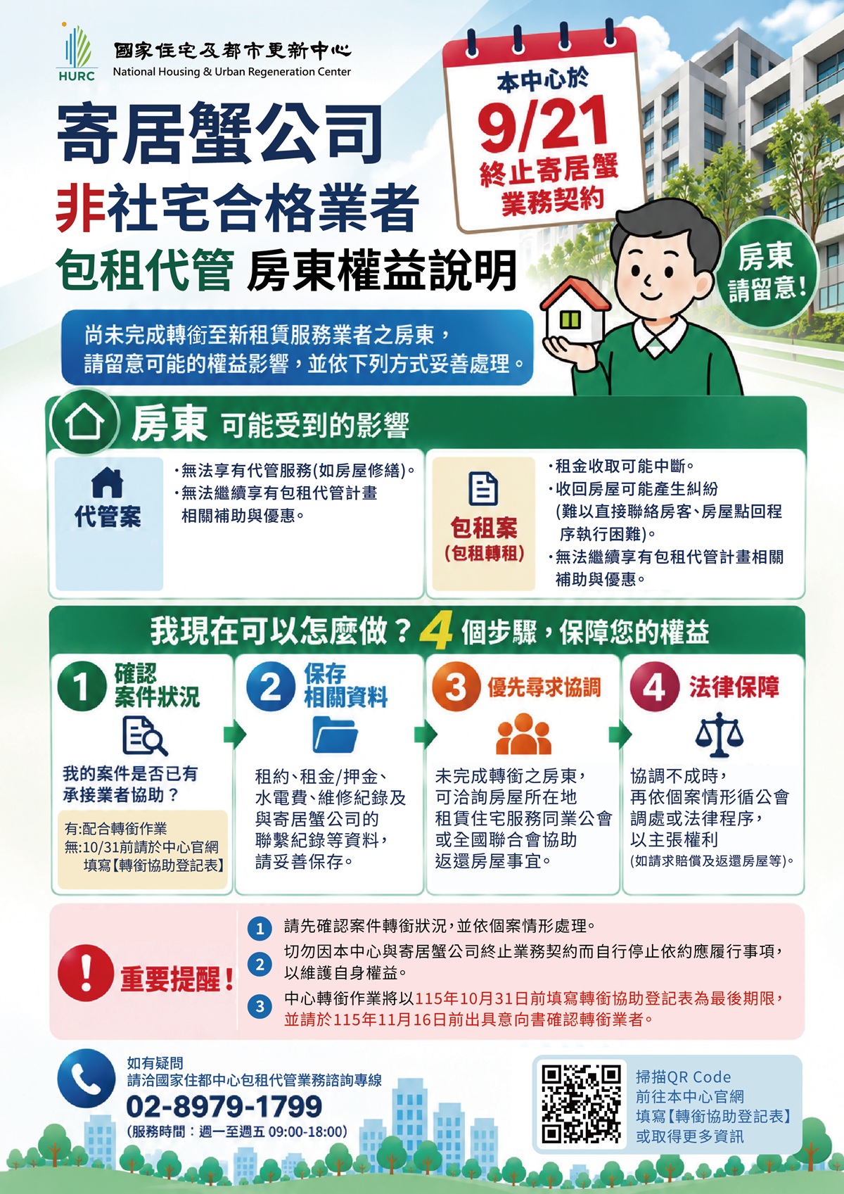 房東篇